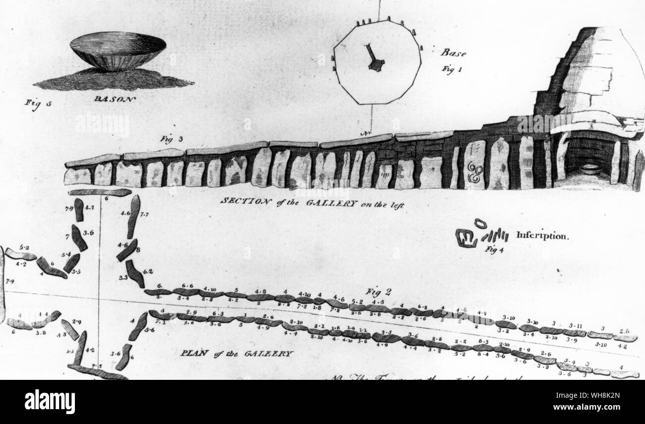 Croix de quille Co Cork Irlande Banque D'Images