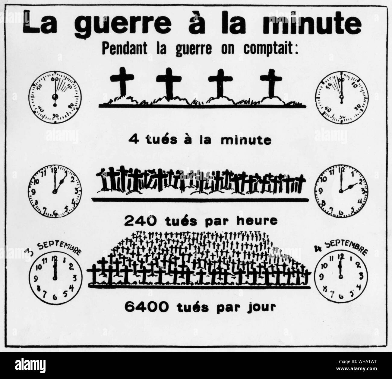 WW1 : Le Bilau affiches de la guerre. Edmund Kapp. Le décompte des morts de la guerre au cours de la campagne. Banque D'Images