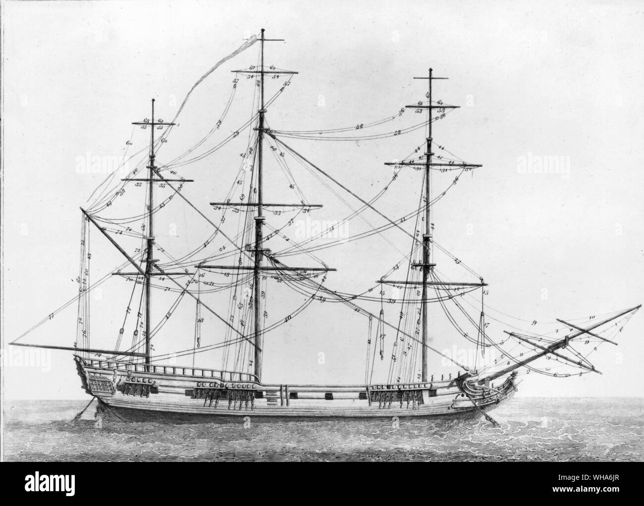 Steel's rigging plans d'un navire d'armes à feu 20 1794. Gréement courant Banque D'Images