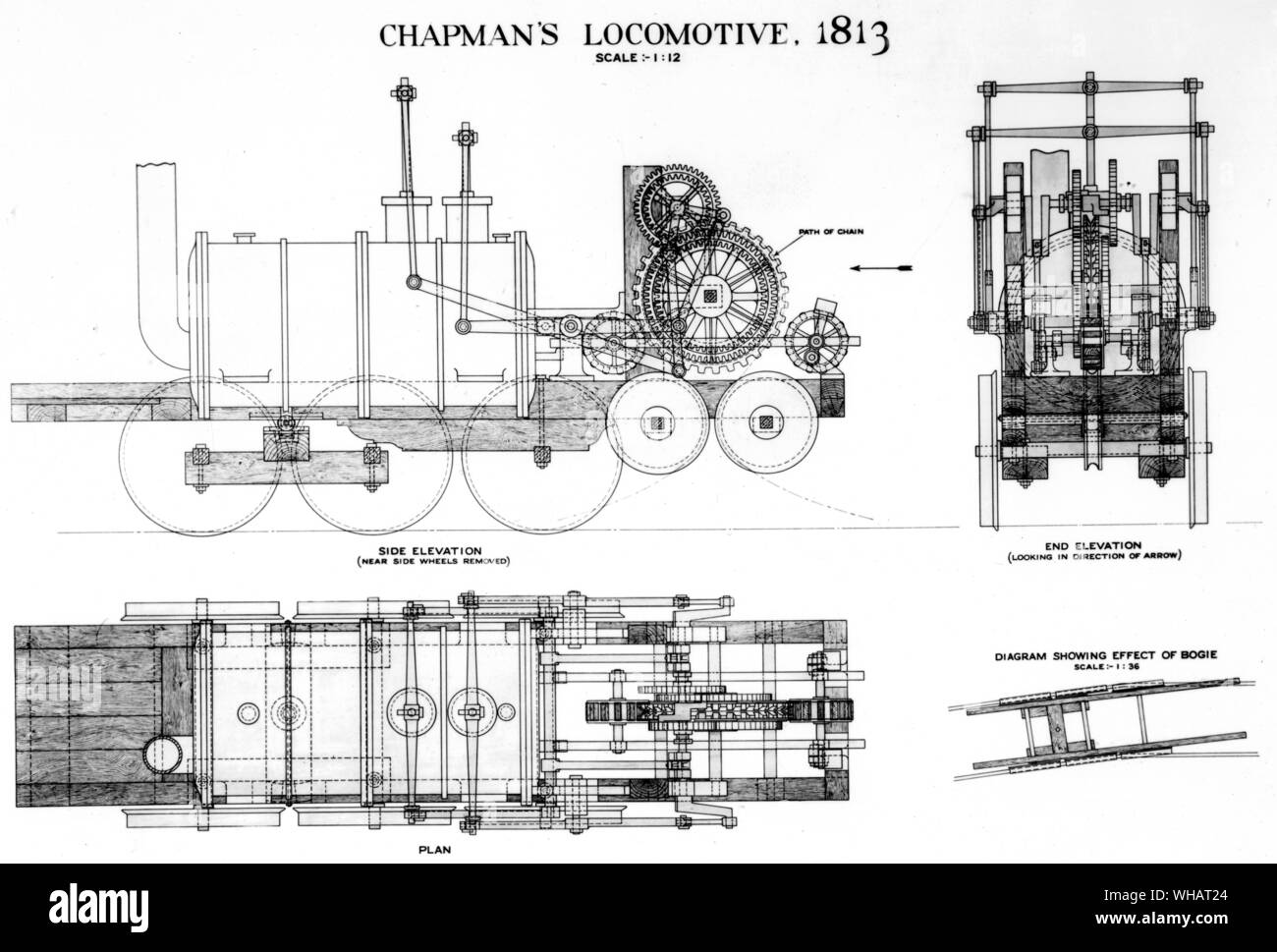 Chapman's 1813 Locomotive de la chaîne Banque D'Images