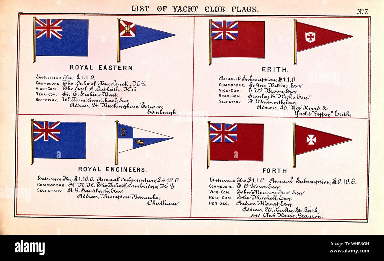 Liste des drapeaux Yacht Club : De Lloyd's Register, 1881 Les premiers exemples de plaques de couleur montrant des drapeaux et club burgees britanniques et américains.. Banque D'Images