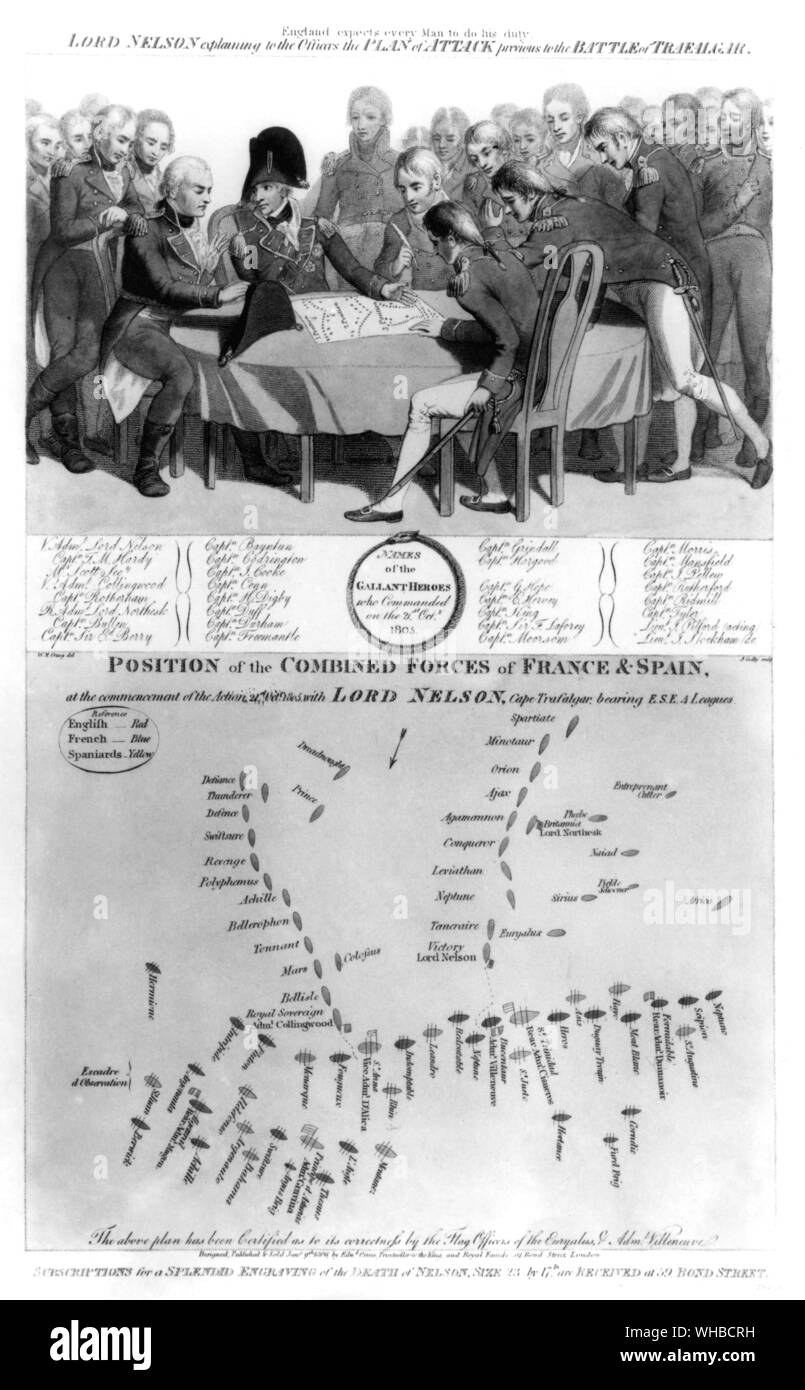 Plan de Trafalgar Nelson expliquant Banque D'Images