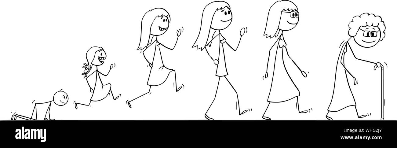 Vector cartoon stick figure dessin illustration conceptuelle du processus de vieillissement de la femme , de bébé à senior. Illustration de Vecteur