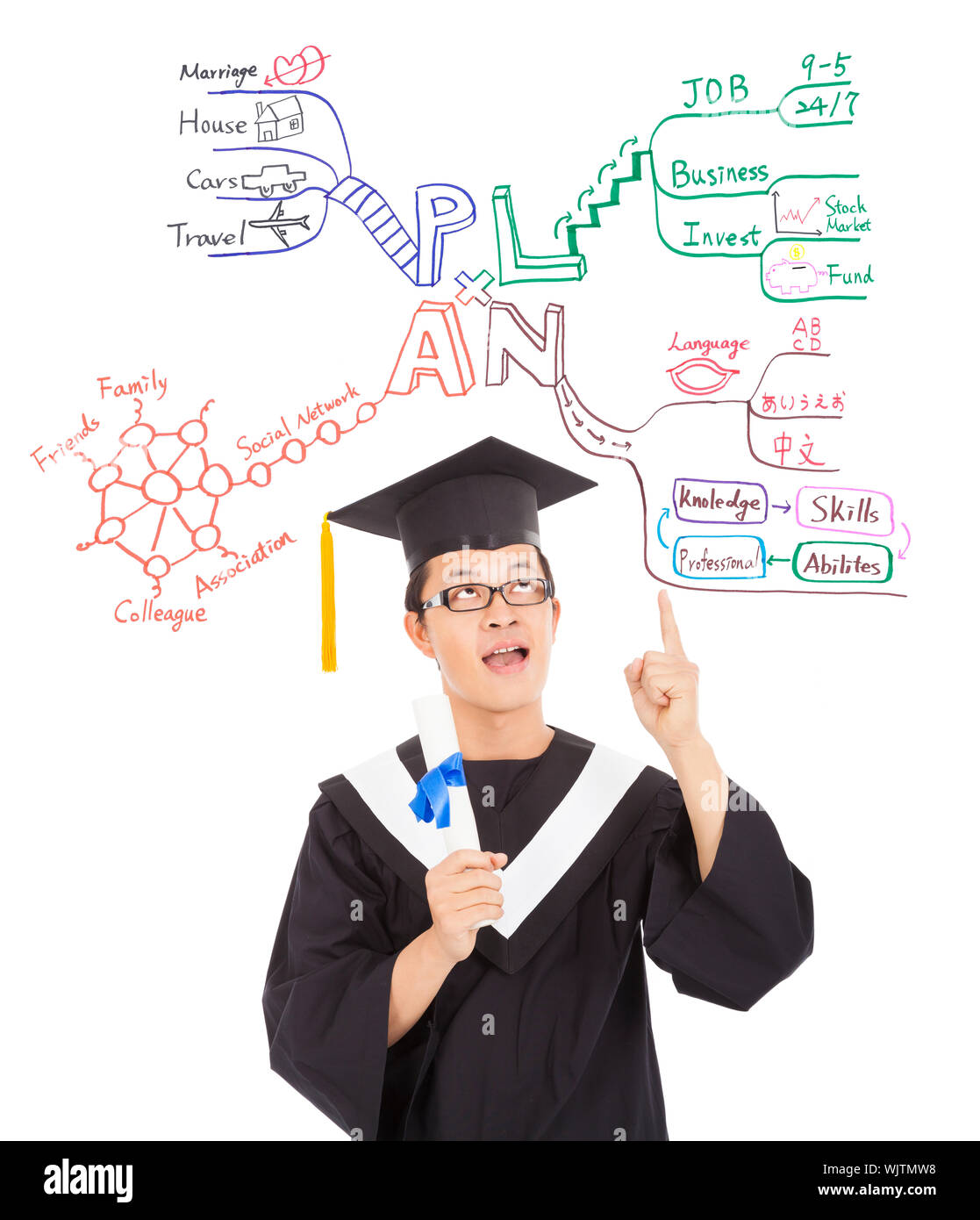 Graduate penser tout son futur plan par le Mind Mapping Banque D'Images
