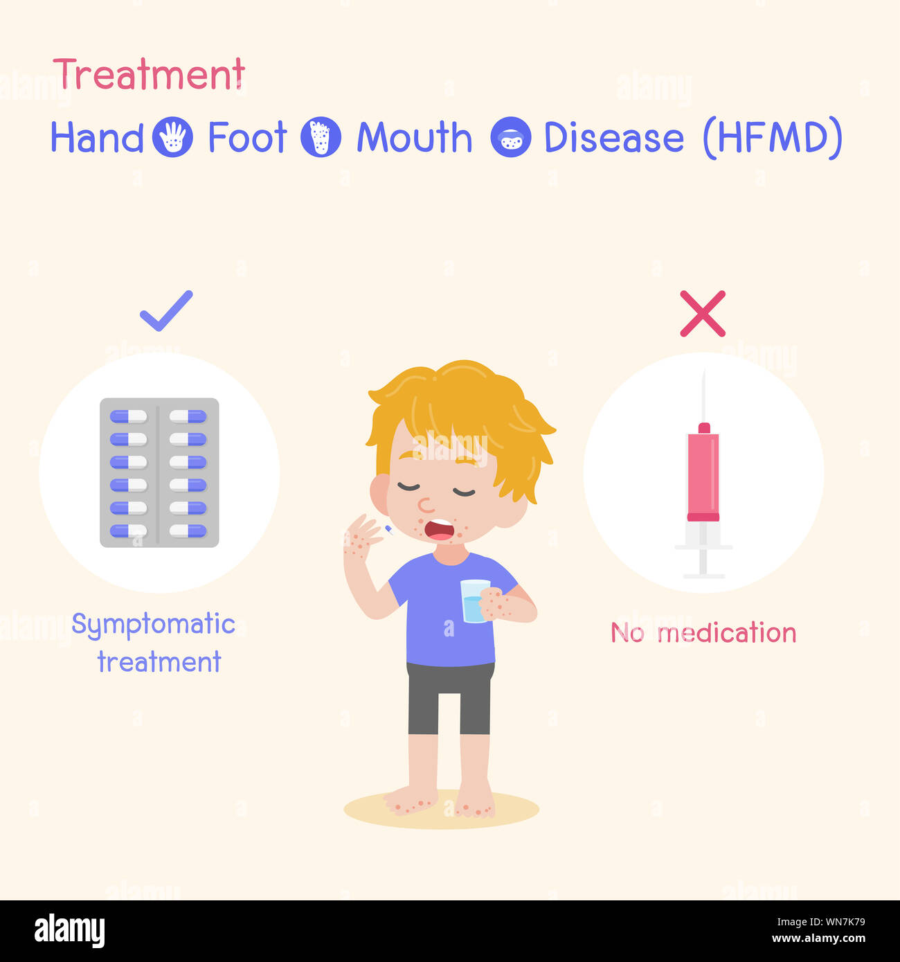 Le Traitement Les Enfants Infectes Et En Bonne Sante Bebe Et Enfant Ont Un Pied Main Bouche La Mmpb En Saison Des Pluies De Soins De Sante Medical Symptomatique Concept Photo Stock Le Traitement Les Enfants Infectes Et En Bonne Sante Bebe Et Enfant Ont Un Pied Main Bouche La Mmpb En Saison Des Pluies De Soins De Sante Medical Symptomatique Concept Photo Stock