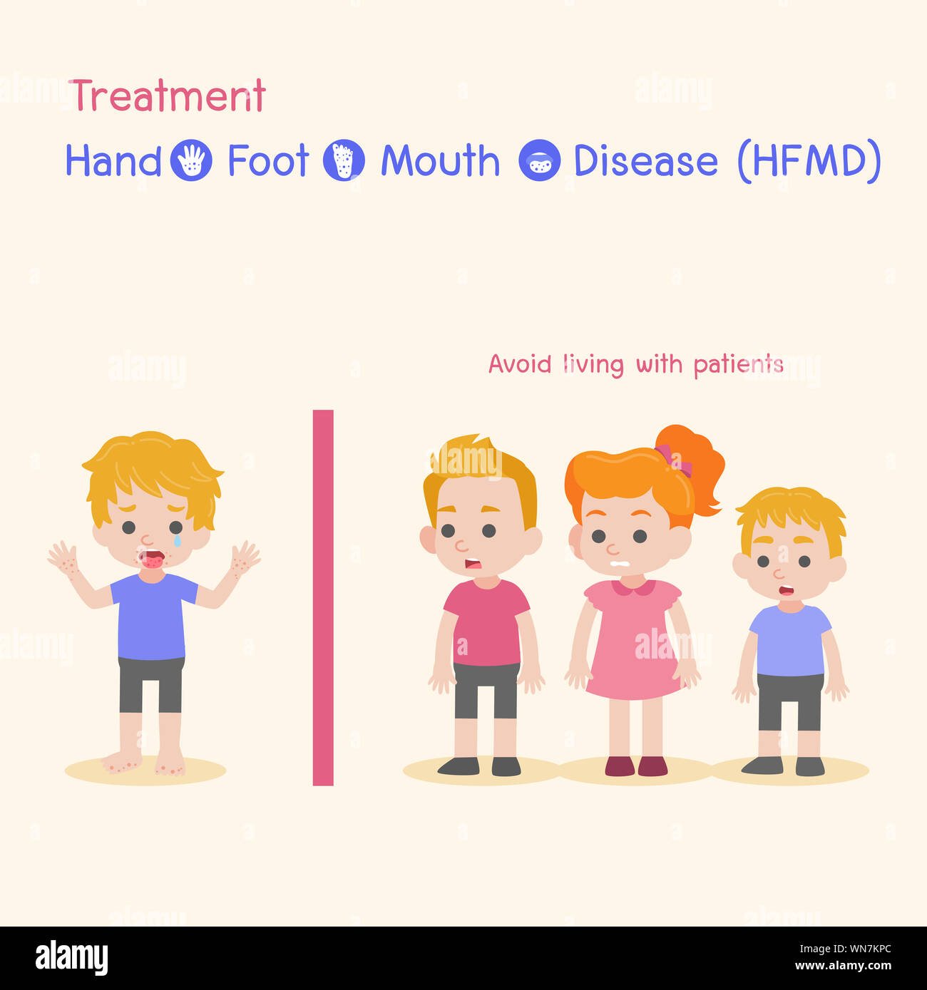 Le Traitement Les Enfants Infectes Et La Sante Bebe Et Enfant Ont Un Pied Main Bouche La Mmpb En Saison Des Pluies Les Soins Medicaux Eviter De Vivre Concept Photo Stock Le Traitement Les Enfants Infectes Et La Sante Bebe Et Enfant Ont Un Pied Main Bouche La Mmpb En Saison Des Pluies Les Soins Medicaux Eviter De Vivre Concept Photo Stock