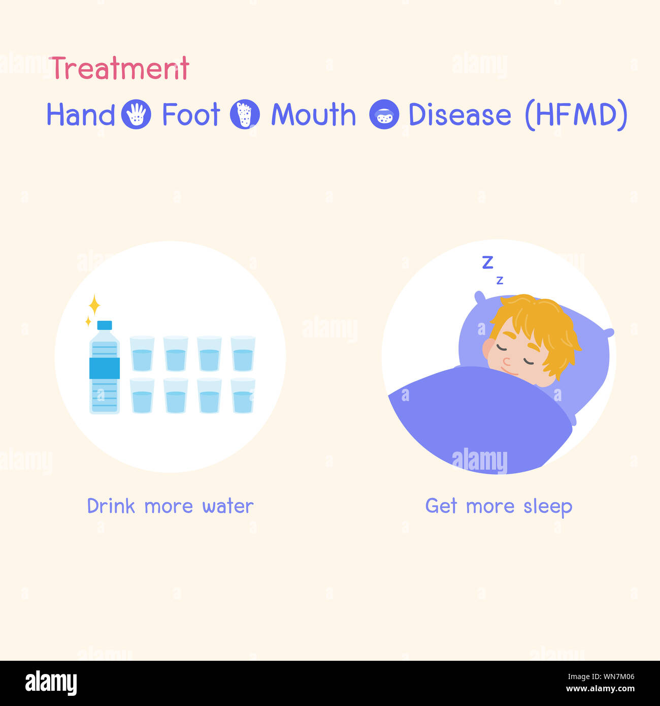 Le Traitement Les Enfants Infectes Et La Sante Bebe Et Enfant Ont Un Pied Main Bouche La Mmpb En Saison Des Pluies De Soins De Sante Medical Concept Boivent Plus W Photo Le Traitement Les Enfants Infectes Et La Sante Bebe Et Enfant Ont Un Pied Main Bouche La Mmpb En Saison Des Pluies De Soins De Sante Medical Concept Boivent Plus W Photo