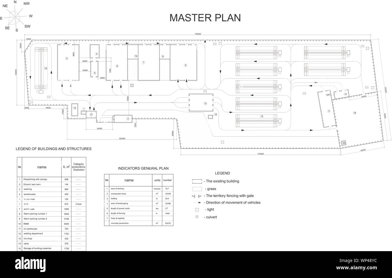 Zone industrielle du plan. Les bâtiments, pelouses, clôtures et listes Illustration de Vecteur