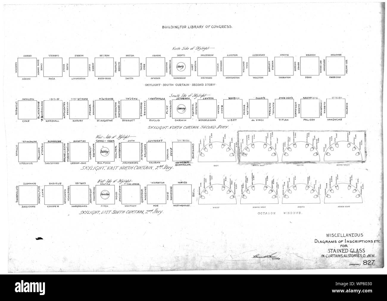 Bibliothèque du Congrès (Washington, D.C.). Inscriptions pour le vitrail. Des diagrammes. Dessin de travail Banque D'Images