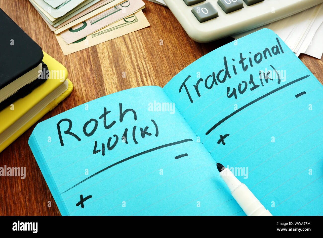 Roth vs 401k traditionnel. Comparaison des régimes de retraite. Banque D'Images