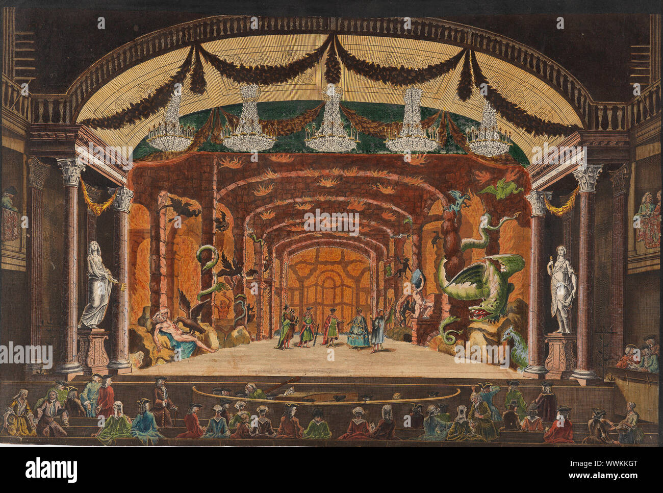 Peep Show Image , ca 1770. Collection privée. Banque D'Images