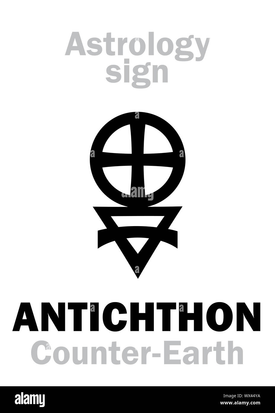 L'ASTROLOGIE : Signe de Antichthon (Counter-Earth) Banque D'Images