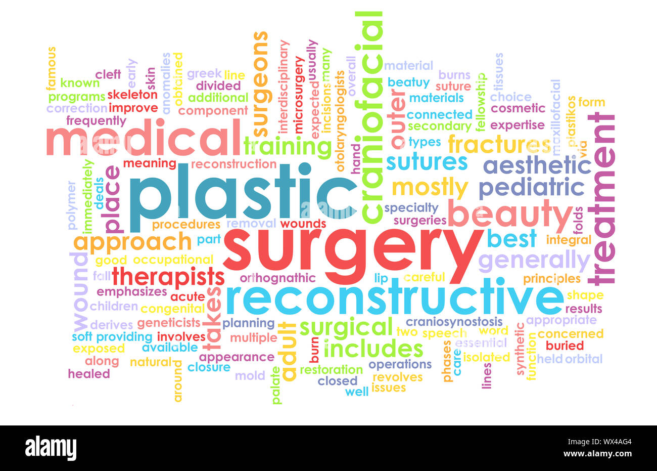 Concept de chirurgie plastique comme une procédure médicale Banque D'Images
