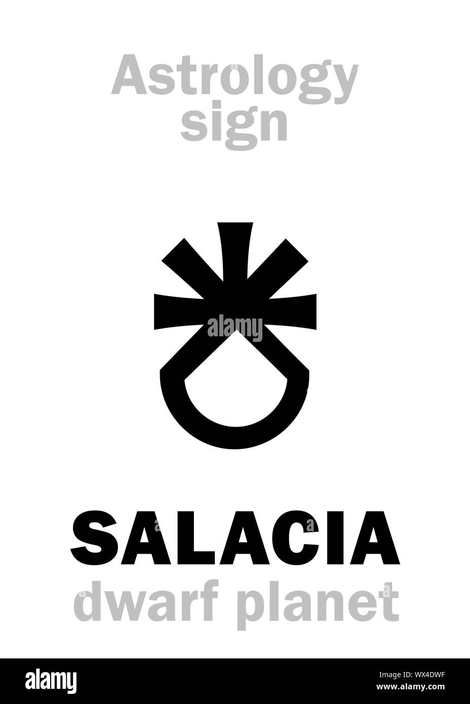 L'ASTROLOGIE : planète naine SALACIA Banque D'Images