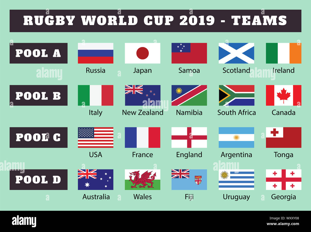 Coupe Du Monde De Rugby 2019 Poules, Calendrier, Toutes Les Infos
