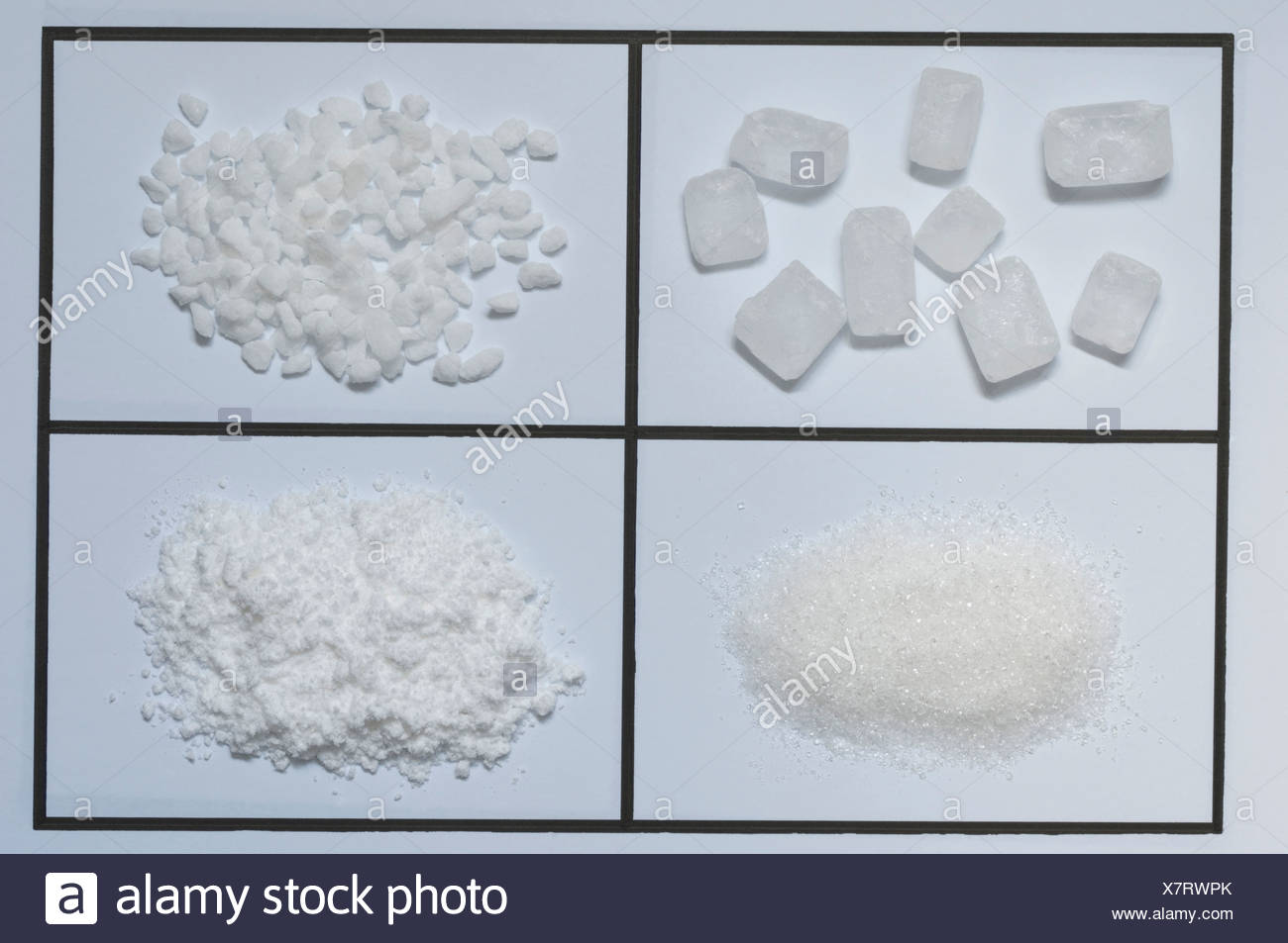 Assortiment De Bonbons De Sucre Rocky De Cristaux De Sucre Sucre Semoule Sucre Glace Photo Stock Alamy Assortiment De Bonbons De Sucre Rocky De Cristaux De Sucre Sucre Semoule Sucre Glace Photo Stock Alamy
