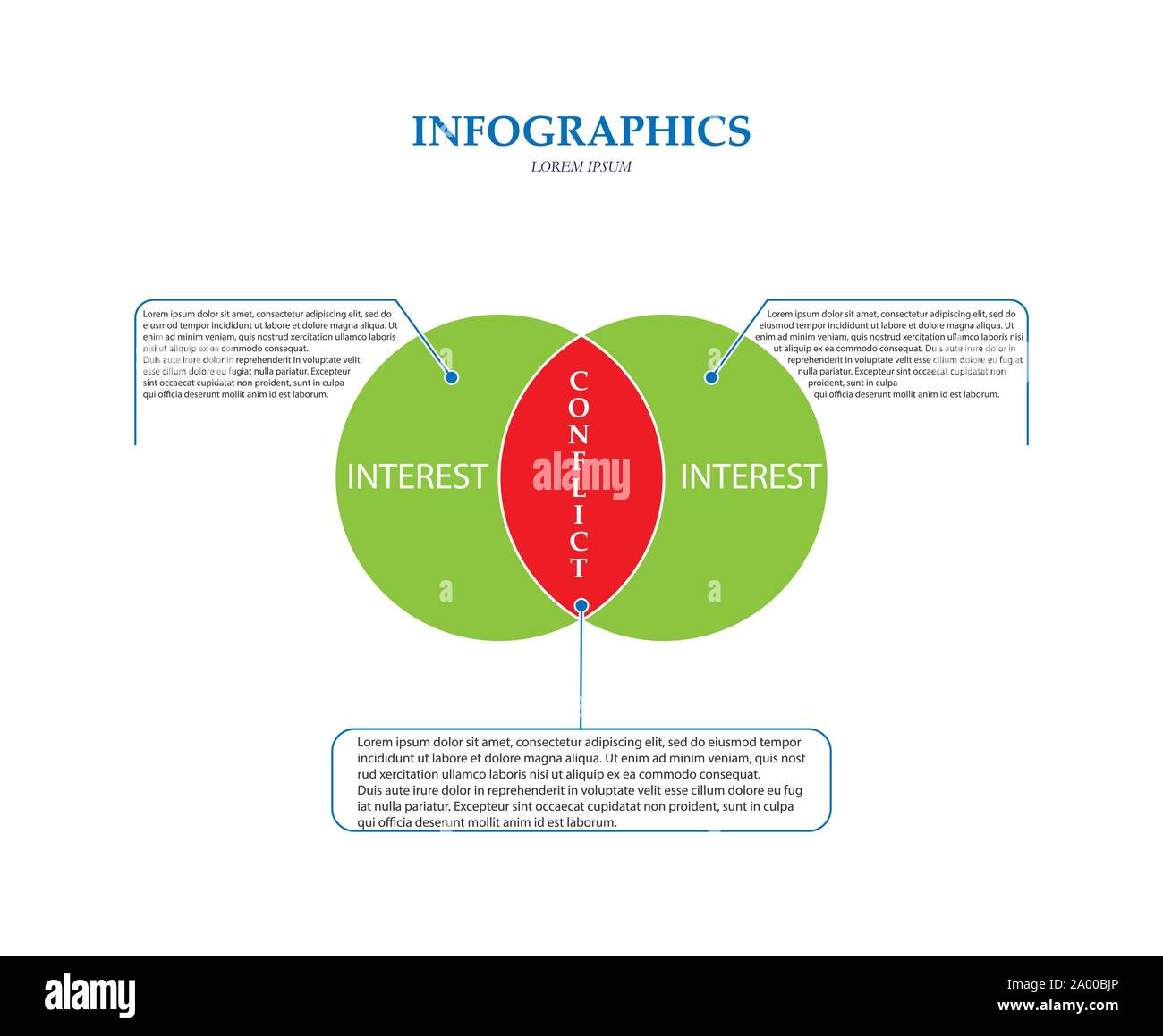 Conflitto di interesse, business o di finanziamento. Infographics. Illustrazione Vettoriale