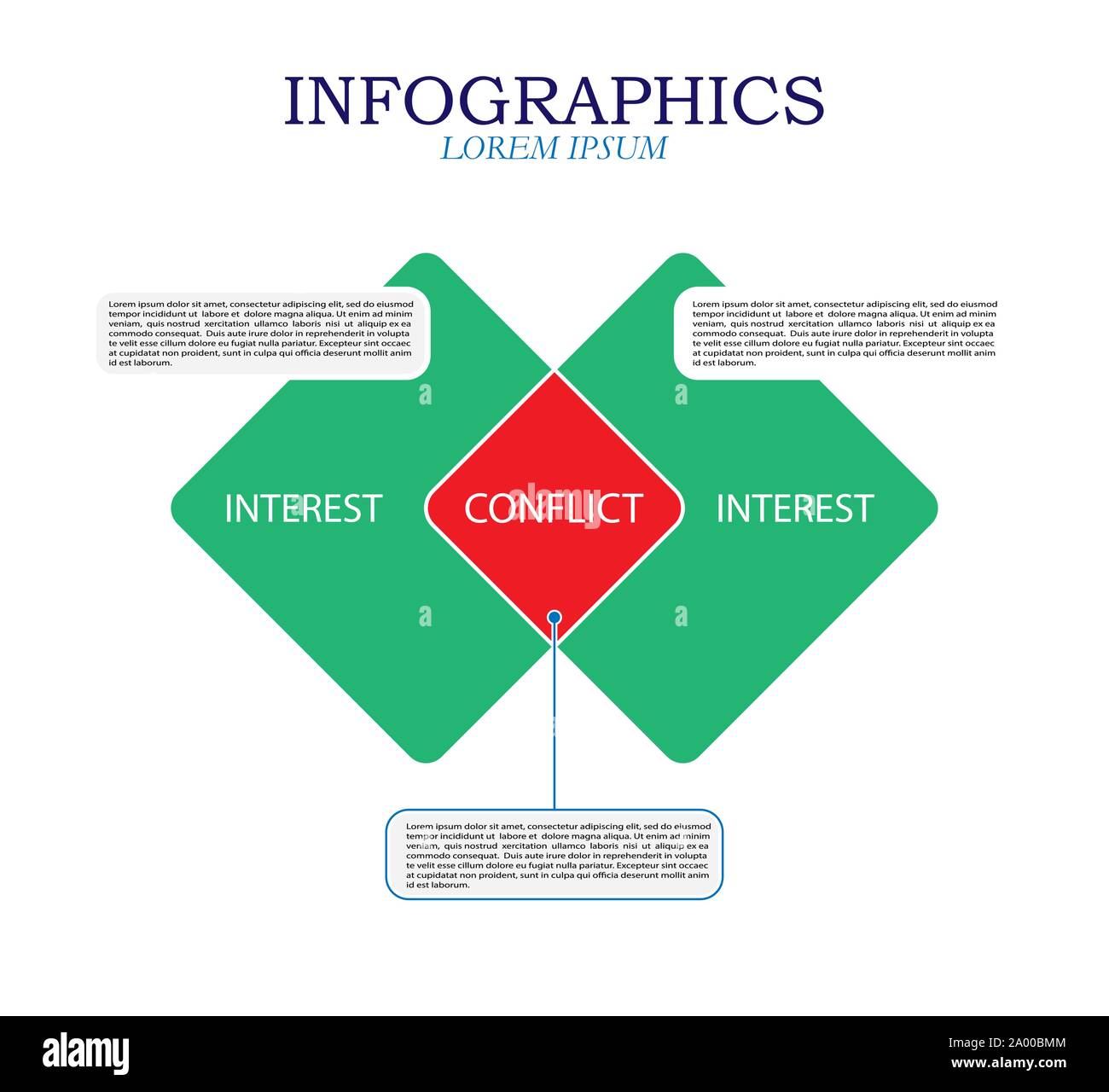 Conflitto di interesse, business o di finanziamento. Infographics. Illustrazione Vettoriale