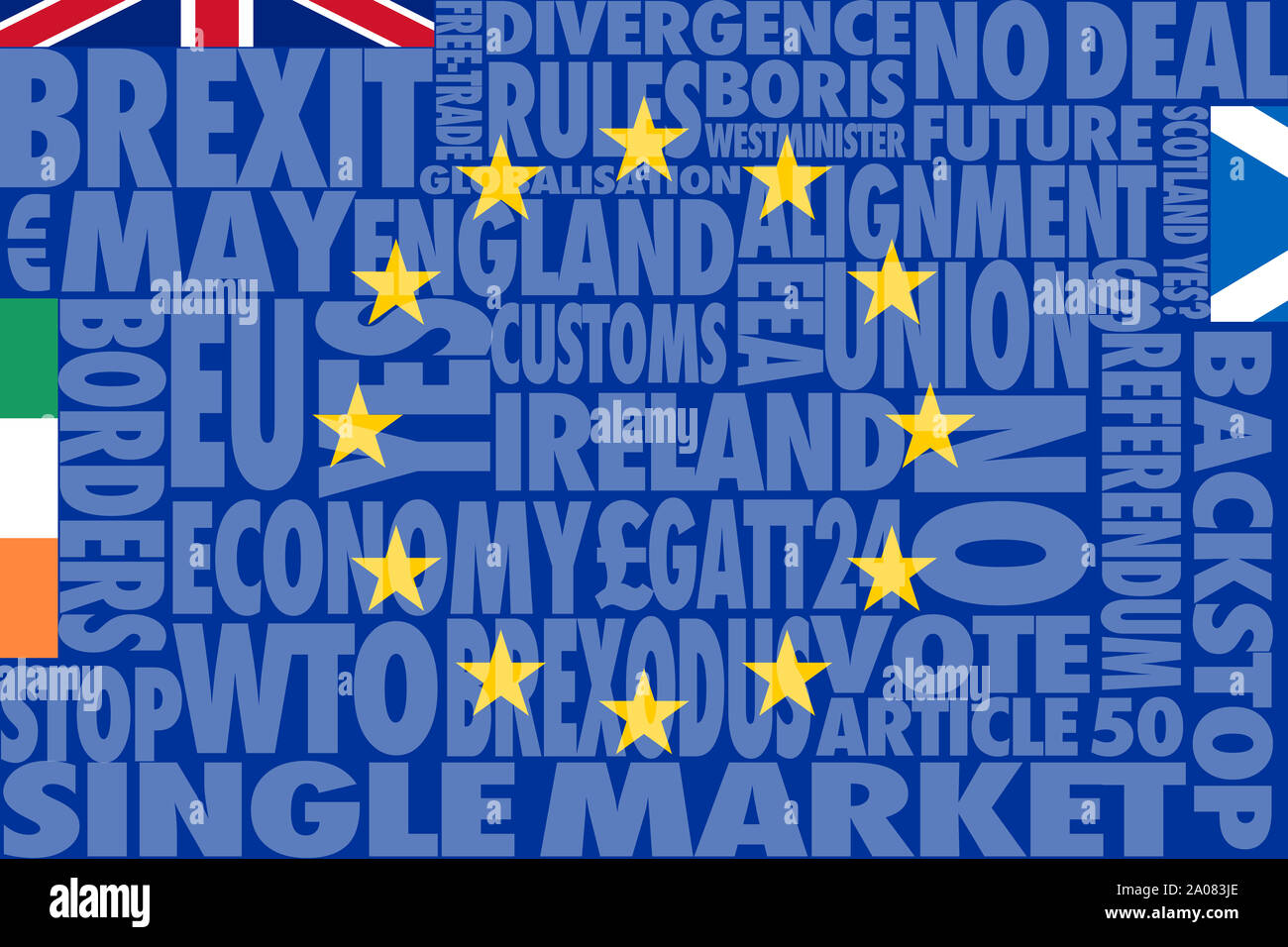 Bandiera dell'Unione europea coperti con le parole e le frasi che descrivono problemi riguardanti il Regno Unito il recesso dal UE, che è iniziato 29 Mars 2017. Foto Stock