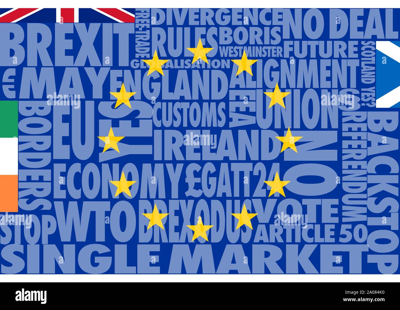Bandiera dell'Unione europea coperti con le parole e le frasi che descrivono problemi riguardanti il Regno Unito il recesso dal UE, che è iniziato 29 Mars 2017. Illustrazione Vettoriale