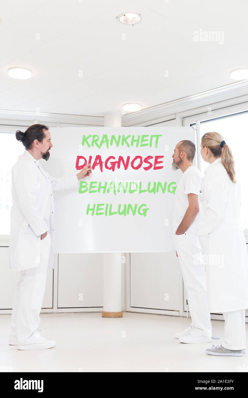 Il personale medico di fronte a una lavagna con le parole tedesche krankheit diagnosticare behandlung e heilung, il che significa che la diagnosi di una malattia terapia e guarire Foto Stock
