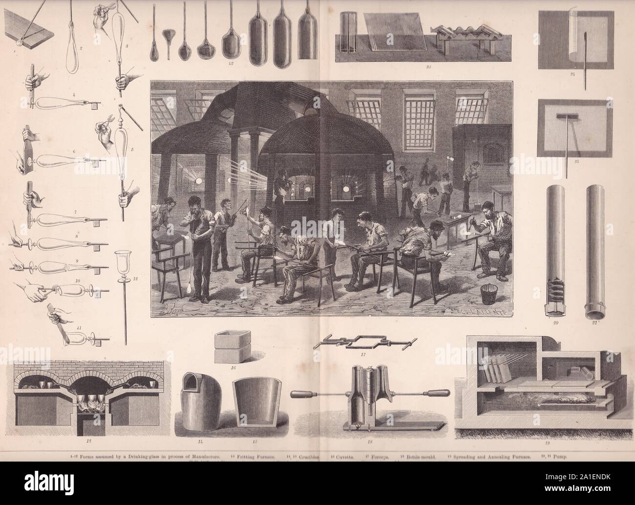 Prenota piastra di vetro Fabbricazione - uomini al lavoro in fabbrica del vetro 1800s. Foto Stock