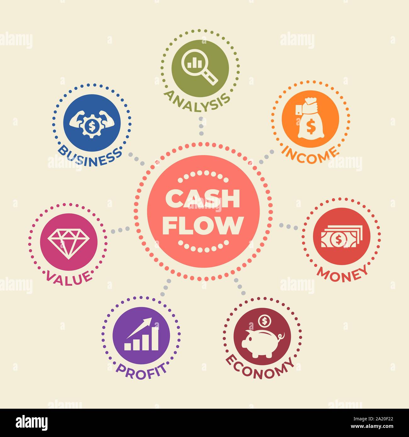 Il flusso di cassa concetto con icone e indicazioni Illustrazione Vettoriale