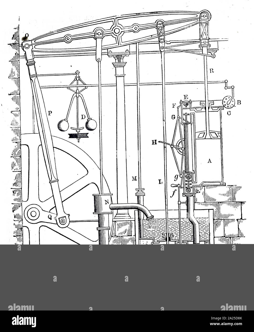 Incisione raffigurante un doppio effetto motore a vapore di James Watt. Watt del regolatore di vapore viene mostrato in D. datata del XIX secolo Foto Stock
