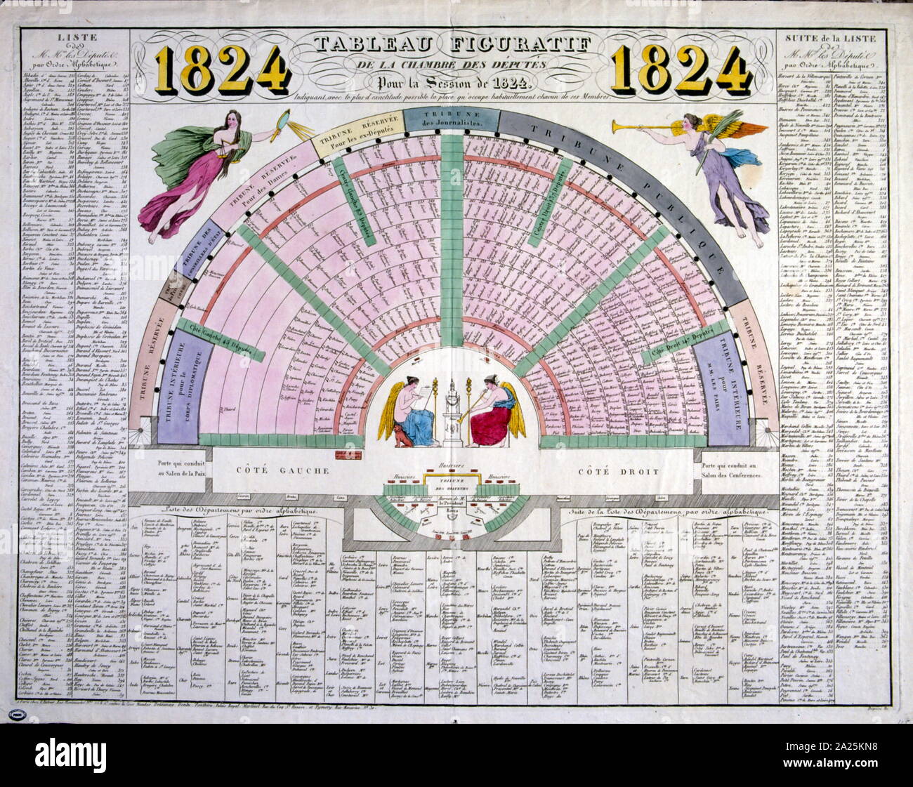 Diagramma che illustra la composizione del francese della Camera dei Deputati, 1824 Foto Stock