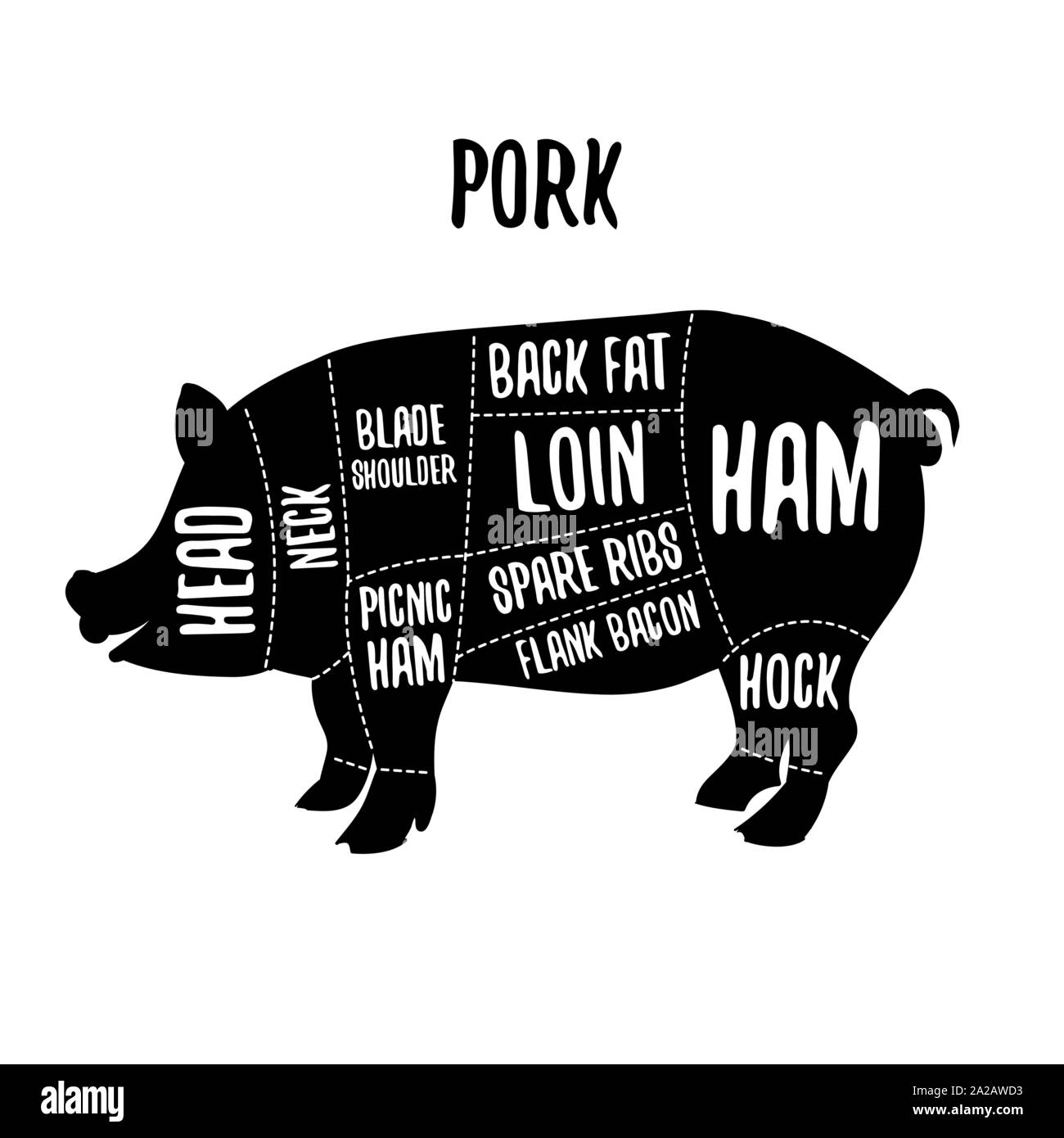 La carne di maiale Taglio di grafici illustrazione vettoriale per negozio di macellaio guida. Etichetta per farm design Illustrazione Vettoriale