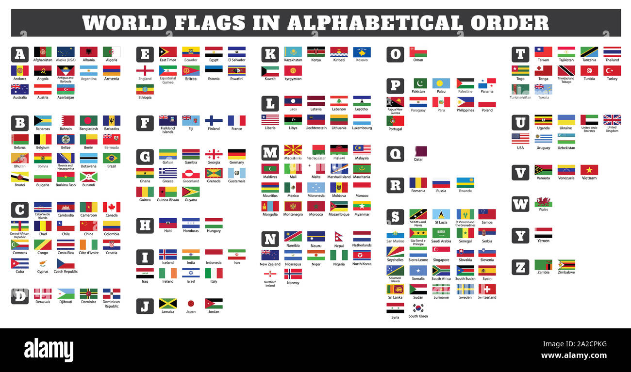 Bandiere del mondo in ordine alfabetico Foto Stock