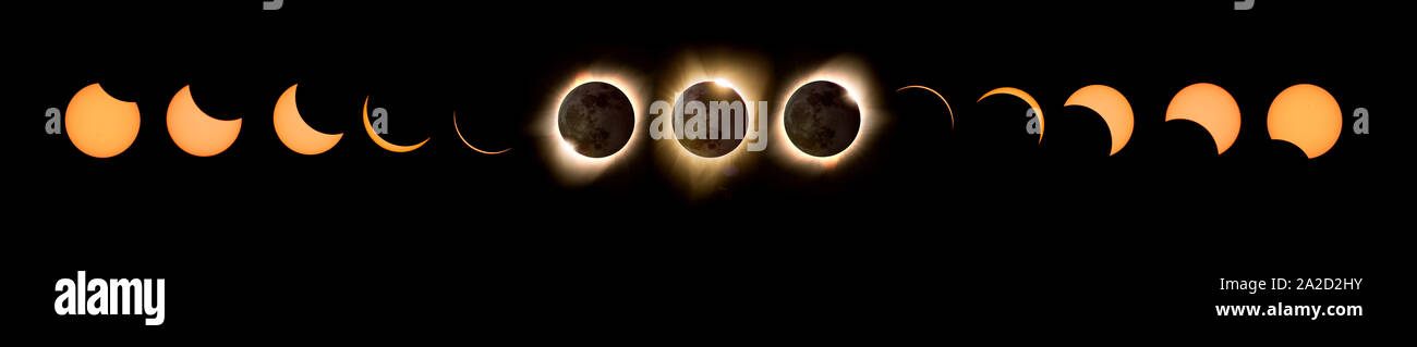 Grafico con fase lunare della luna Foto Stock