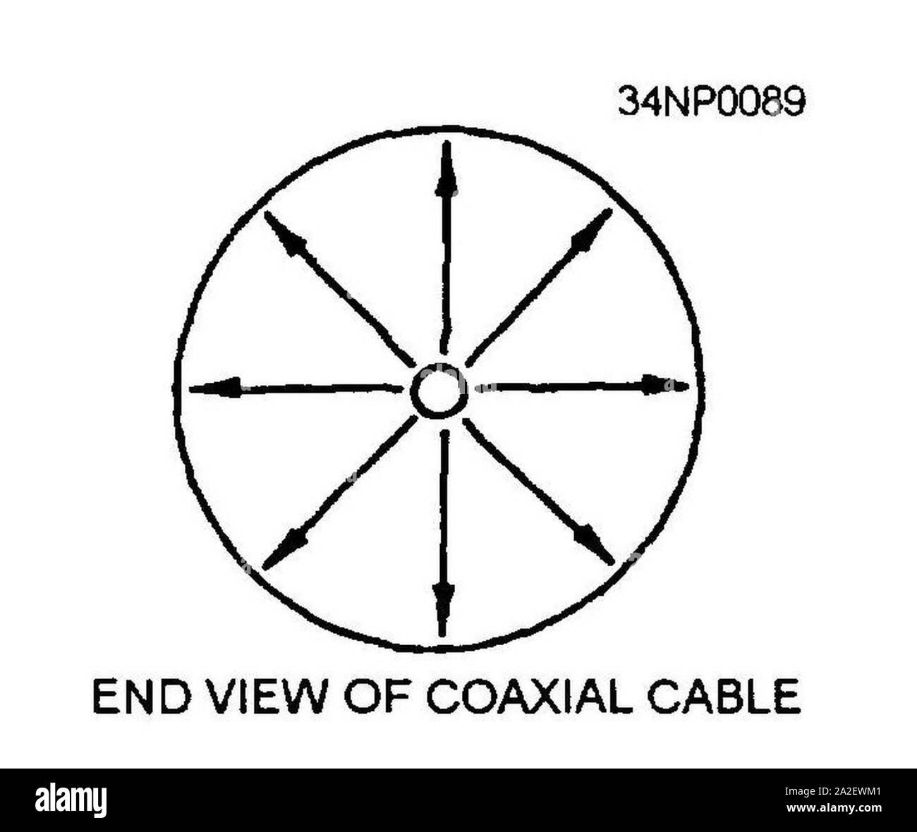 Tecnico elettronico - Volume 7 - Figura 3-16. Foto Stock
