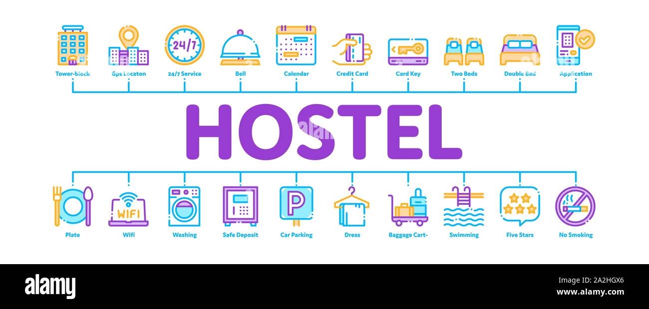 Hostel Minimal Infografico vettore Banner Illustrazione Vettoriale