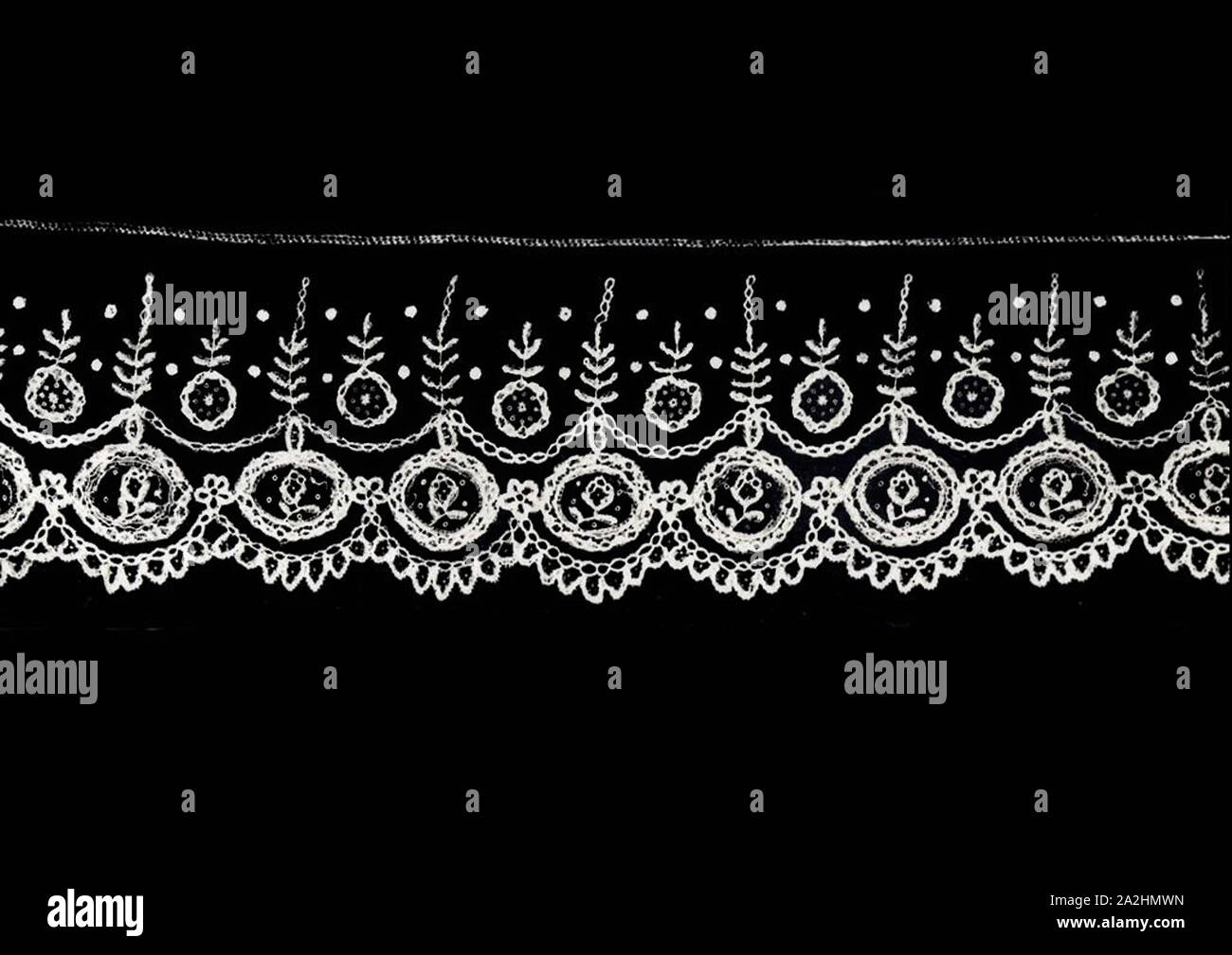 Frontiera, 1850/75, il Belgio, Bruxelles, lino e cotone, misti pizzo noto come 'Bruxelles applicazione pizzi: " rocca e ago laces applicato a fatti a macchina net, 11 × 426.8 cm (4 3/8 × 168 Foto Stock