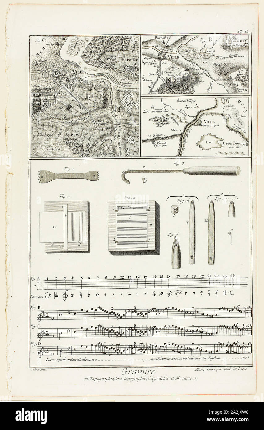Carte topografiche, geografico e incisione di musica, da Encyclopédie, 1762/77, A. J. Defehrt (francese, attivo del XVIII secolo), la musica incisa da Madame de Lusse (francese, active 1760-1770), pubblicato da André le Breton (Francese, 1708-1779), Michel-Antoine David (francese, c. 1707-1769), Laurent Durand (Francese, 1712-1763), e Antoine-Claude Briasson (Francese, 1700-1775), Francia, attacco, con incisione, la crema di cui carta, 335 × 220 mm (nell'immagine), 360 × 230 mm (piastra), 390 × 255 mm (foglio Foto Stock