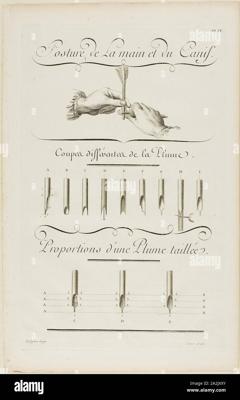 Arte della Scrittura, da Encyclopédie, 1760, Aubin (francese, attivo del XVIII secolo), dopo Charles Paillasson (Francese, 1718-1789), pubblicata da André le Breton (Francese, 1708-1779), Michel-Antoine David (francese, c. 1707-1769), Laurent Durand (Francese, 1712-1763), e Antoine-Claude Briasson (Francese, 1700-1775), Francia, incisione sulla crema di latte di cui carta, 400 × 260 mm Foto Stock