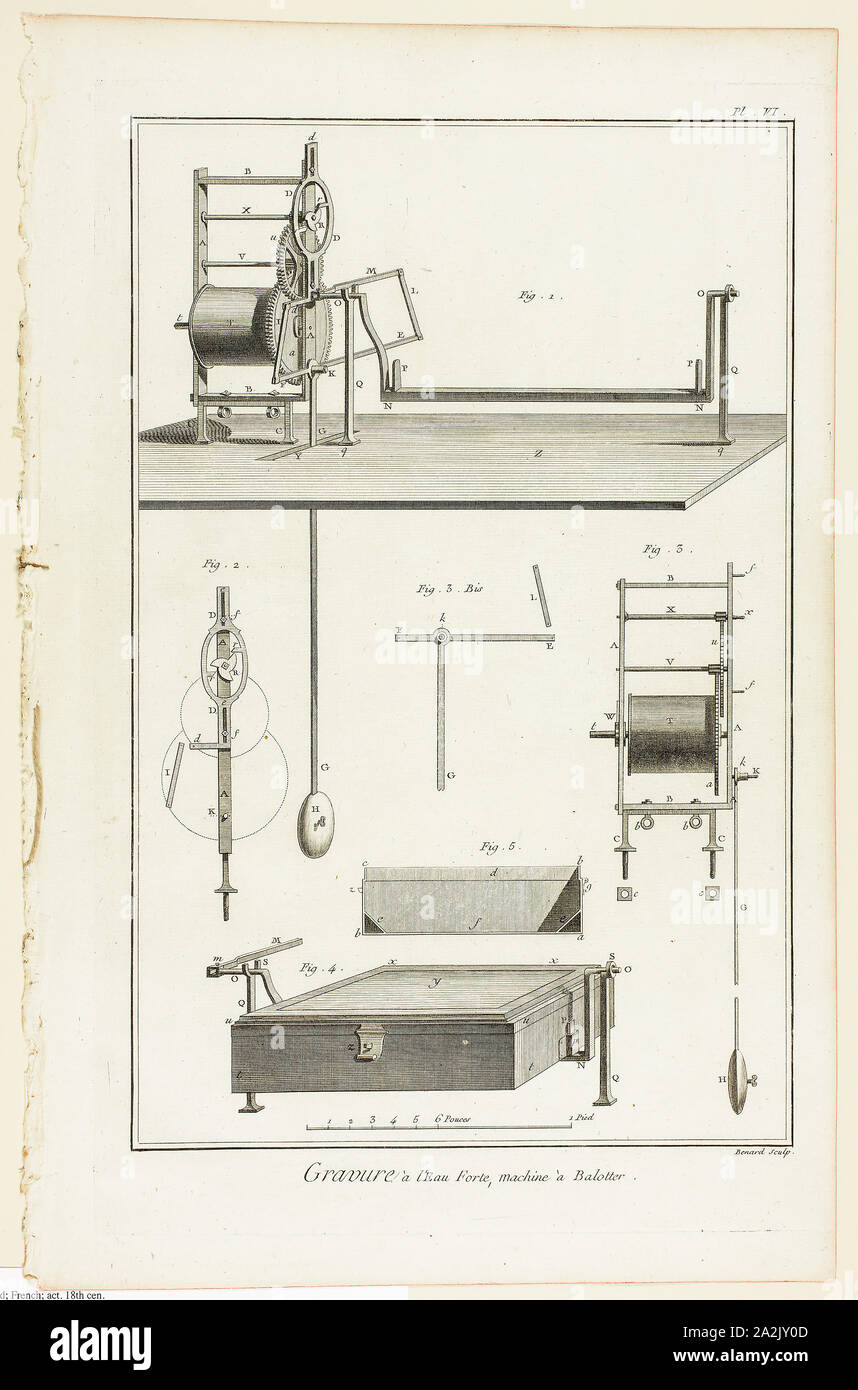 Attacco macchina Balotter, da Encyclopédie, 1762/77, Robert Bénard (francese del XVIII secolo), pubblicato da André le Breton (Francese, 1708-1779), Michel-Antoine David (francese, c. 1707-1769), Laurent Durand (Francese, 1712-1763), e Antoine-Claude Briasson (Francese, 1700-1775), Francia, incisione sulla crema di latte di cui carta, 320 × 208 mm (nell'immagine), 355 × 225 mm (piastra), 390 × 255 mm (foglio Foto Stock