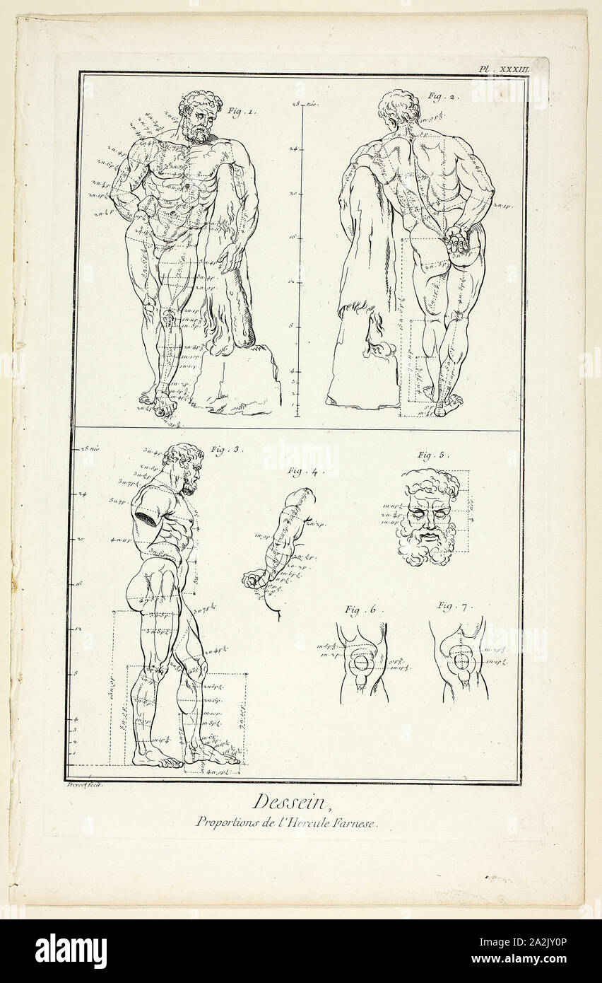 Design: proporzioni di Ercole Farnese, da Encyclopédie, 1762/77, Benoît-Louis Prévost (francese, c. 1735-1809), pubblicato da André le Breton (Francese, 1708-1779), Michel-Antoine David (francese, c. 1707-1769), Laurent Durand (Francese, 1712-1763), e Antoine-Claude Briasson (Francese, 1700-1775), Francia, attacco, con incisione, la crema di cui carta, 320 × 206 mm (nell'immagine), 355 × 225 mm (piastra), 400 × 260 mm (foglio Foto Stock