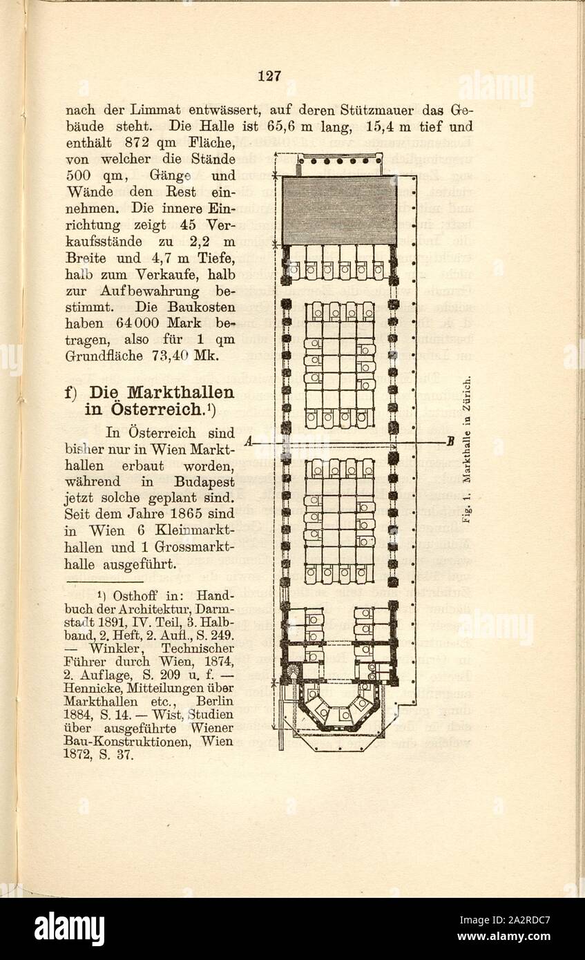 Market Hall di Zurigo, Piano di pavimento del mercato di Zurigo hall, Fig. 1, p. 127, Georg Osthoff: Die Markthallen für Lebensmittel. Lipsia: Karl Scholtze, 1894 Foto Stock