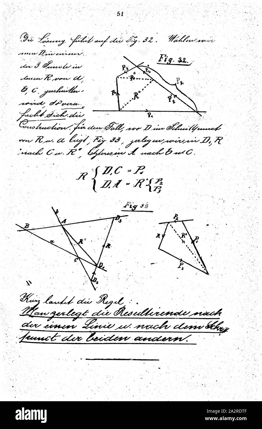 Graphic statics, costruzioni dalla grafica statica, p. 51, Ritter, Karl Wilhelm, 1884, il prof. Ritter: Grafico. Statik. Zurigo: Verein der Polytechniker, 1884 Foto Stock