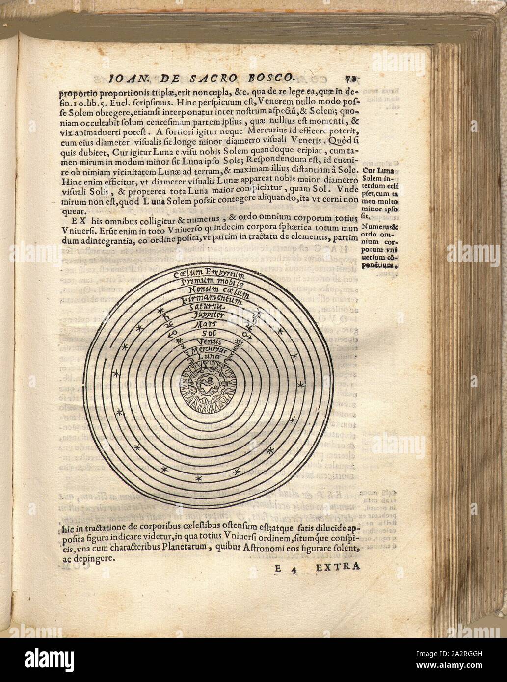 Sistema solare, illustrazione del nostro sistema solare il cui pianeti, Fig. 1, p. 78, 1581, Christoph Clavius: Christophori Clavii [...] in sphaeram Ioannis de Sacro Bosco commentarius. Romae : ex officina Dominici Basae, 1581 Foto Stock
