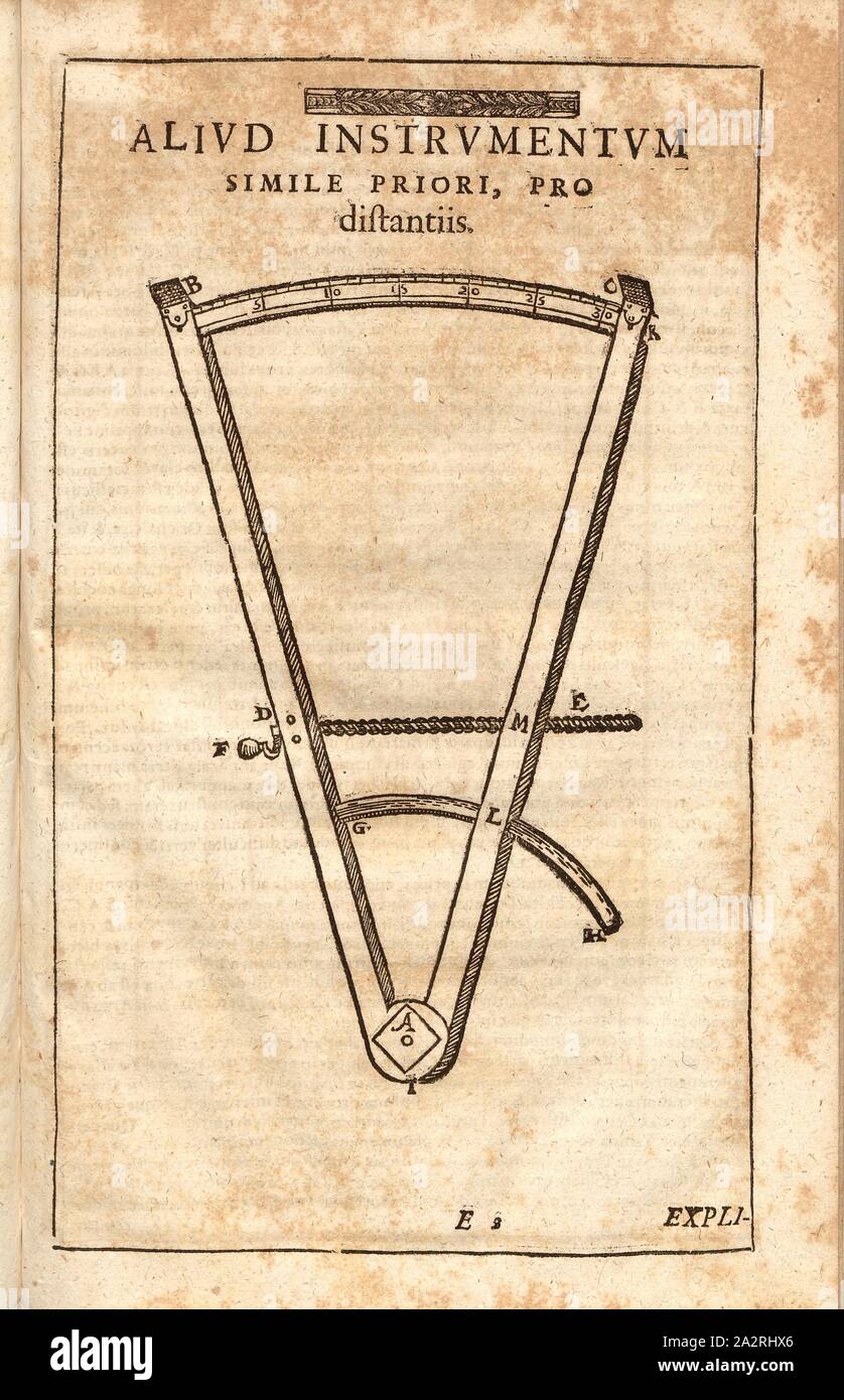 Un altro strumento come quella precedente, Distantiis, illustrazione di un altro strumento per la misurazione di distanze obliqua del XVII secolo, Fig. 18, p. 63, 1602, Tycho Brahe: Tychonis Brahe Astronomiae instauratae mechanica. Noribergae [Nürnberg]: apud Levinum Hulsium, 1602 Foto Stock