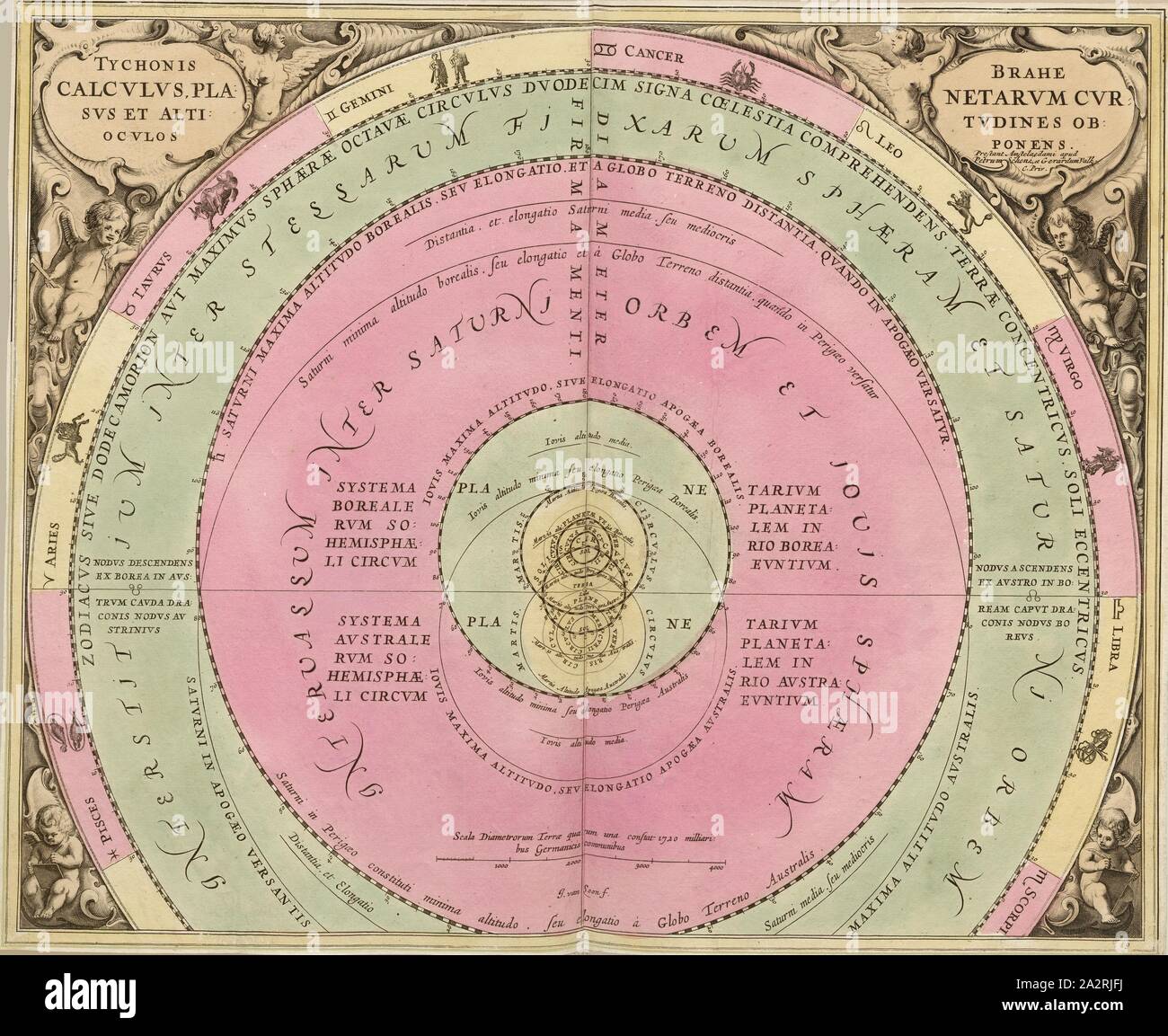Mod'o carbone pianeti e le altezze, fissando gli occhi su, la rappresentazione del sistema solare secondo Tycho Brahe, pl. 9, p. 30, Cellarius, Andreas, Andreas Cellarius: Harmonia macrocosmica, seu, Atlas universalis et novus, totius universi win cosmographiam generalem, et novam exhibens (...). Amstelodami : apud Gerardum Valk & Petrum Schenk, 1708 Foto Stock
