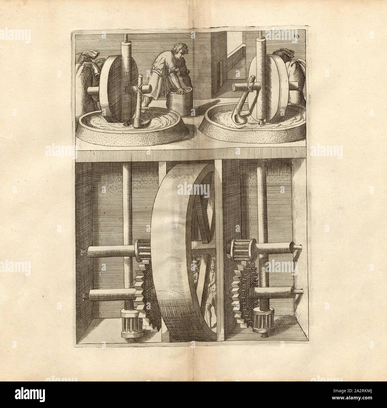 Una machina o mill, Mulino, alimentato da due persone, Fig. 10; dopo p. 18, p. 34, 1629, Iacobum de Strada à Rosberg: Kunstliche Abriss, allerhand Wasser-, vento, Ross- und mano Mühlen, beneben schönen und nützlichen Pompen, auch andern Machinen, damit das Wasser in Höhe zuerheben, auch lustige Brunnen und Wasserwerck, dergleichen vor diesem nie gesehen worden: jetzo mit underschiedlichen Inventionen gemehret [...]. Franckfurt am Mayn: in Verlegung Octavii de Strada..., 1629 Foto Stock