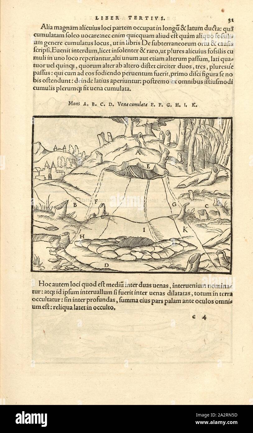 Tipi di dighe 2, tettonica, più turni delle montagne / terreno, xilografia, p. 31, (Liber tertius), Manuel, Hans Rudolf (graveur sur bois), 1556, Georgius Agricola: De re metallica libri XII: quibus officia, instrumenta, machinae, ac omnia denique ad metallicam spectantia, non modo luculentissime describuntur, sed & per le effigi (...). Basileae: [Froben], 1556 Foto Stock