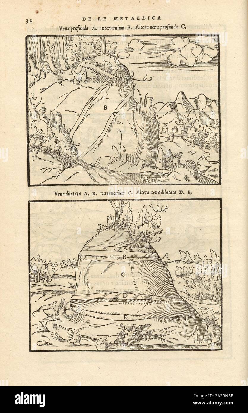 Tipi di dighe 3, tettonica, spostamenti di montagna / terreno, profondi solchi, ampia trincee, xilografia, p. 32, (Liber tertius), Manuel, Hans Rudolf (graveur sur bois), 1556, Georgius Agricola: De re metallica libri XII: quibus officia, instrumenta, machinae, ac omnia denique ad metallicam spectantia, non modo luculentissime describuntur, sed & per le effigi (...). Basileae: [Froben], 1556 Foto Stock