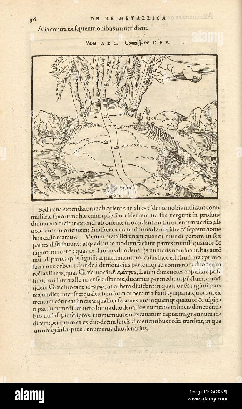 Il verificarsi di rocce 3, tettonica di cui ai punti cardinali, mountain solco da nord a sud, xilografia, p. 36, (Liber tertius), Manuel, Hans Rudolf (graveur sur bois), 1556, Georgius Agricola: De re metallica libri XII: quibus officia, instrumenta, machinae, ac omnia denique ad metallicam spectantia, non modo luculentissime describuntur, sed & per le effigi (...). Basileae: [Froben], 1556 Foto Stock