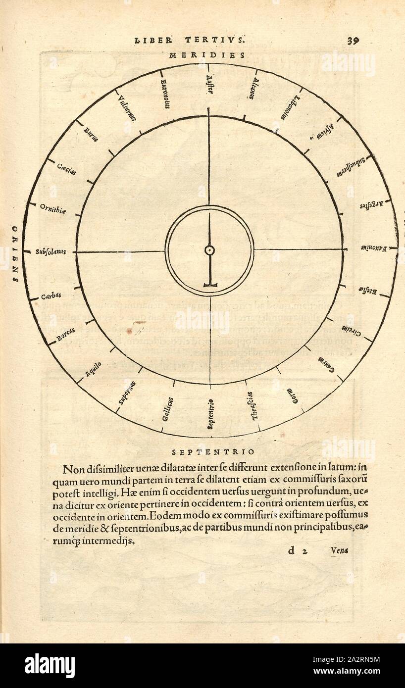 Direzioni del vento, Round grafico con le indicazioni e le direzioni, xilografia, p. 39, (Liber tertius), Manuel, Hans Rudolf (graveur sur bois), 1556, Georgius Agricola: De re metallica libri XII: quibus officia, instrumenta, machinae, ac omnia denique ad metallicam spectantia, non modo luculentissime describuntur, sed & per le effigi (...). Basileae: [Froben], 1556 Foto Stock