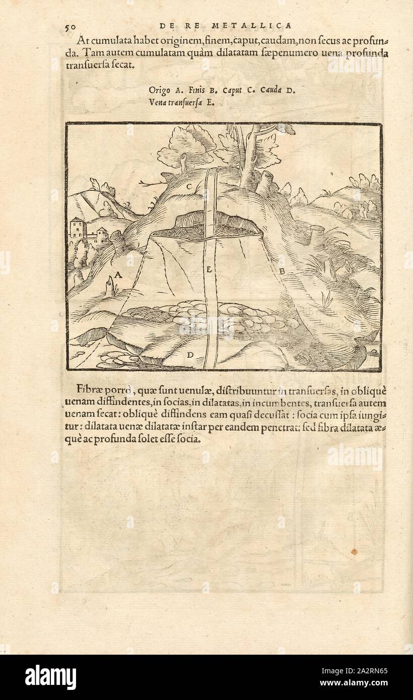 Forme di dighe 4, tettonica, larghe e profonde spaccature di roccia in esecuzione trasversalmente e longitudinalmente, xilografia, p. 50, (Liber tertius), Manuel, Hans Rudolf (graveur sur bois), 1556, Georgius Agricola: De re metallica libri XII: quibus officia, instrumenta, machinae, ac omnia denique ad metallicam spectantia, non modo luculentissime describuntur, sed & per le effigi (...). Basileae: [Froben], 1556 Foto Stock